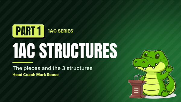 1AC Structures: What a 1AC Is For, Its Pieces, and the 3 Ways to Build It